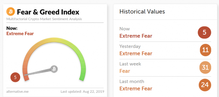 fear-index.png