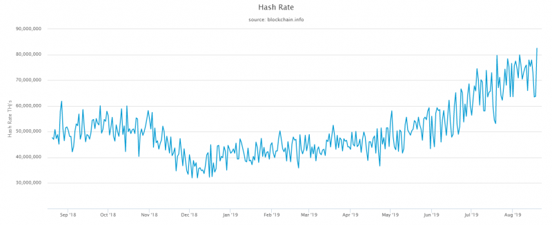 hash-rate.png