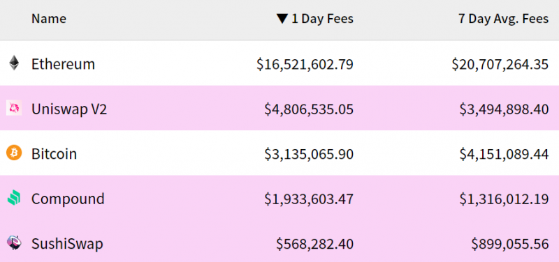 crypto-fees.png